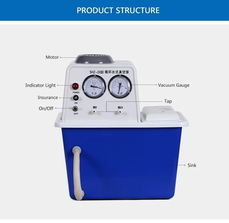 HNZXIB HNZXIB SHZ-D(III) 110V Four-gauge/Four-tap Water Circulating Vacuum Pump 60 L/m — product photo