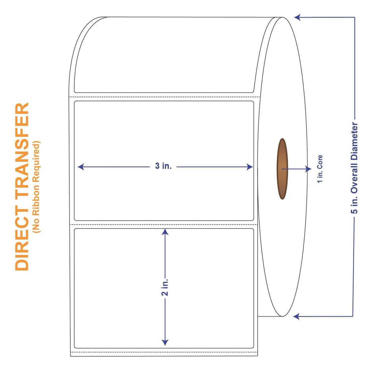 Carton containing four rolls of white direct thermal labels, each roll perforated with 1240 labels measuring three by two inches