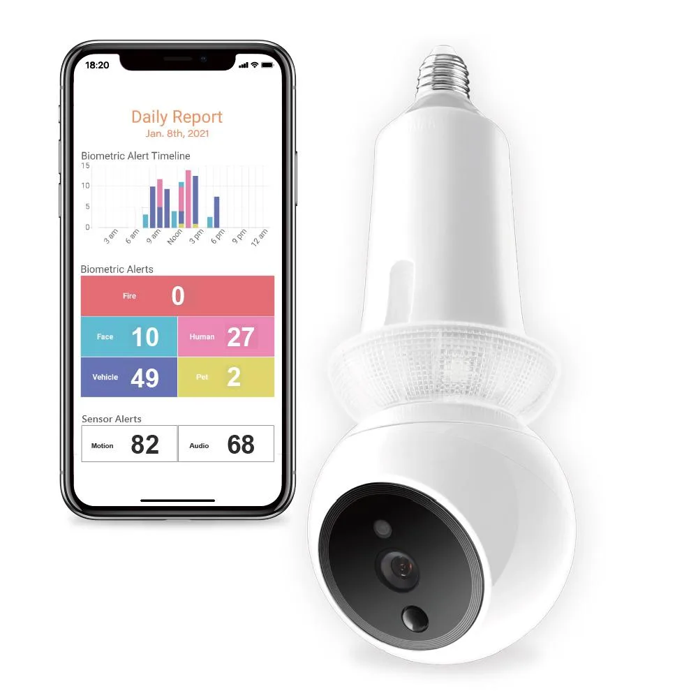Amaryllo Amaryllo Zeus Indoor Lightbulb Security Camera 1080p 360° Tracking E26 E27 — product photo