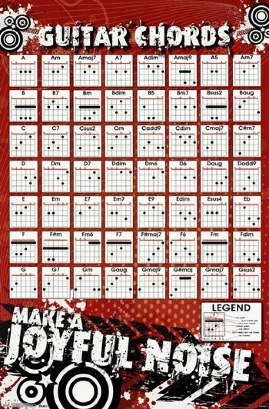 Poster print Guitar Chords Joyful Noise 24 x 36 inches