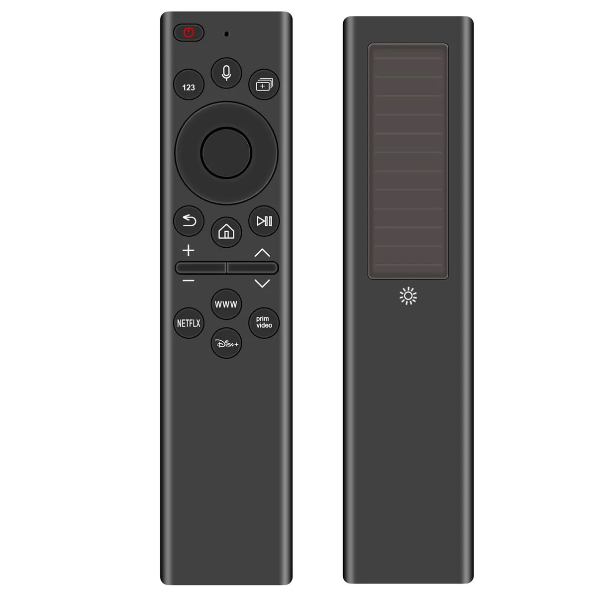 Astro Gaming Astro Gaming Voice Replacement Remote Commander 2 in 1 accessory — product photo