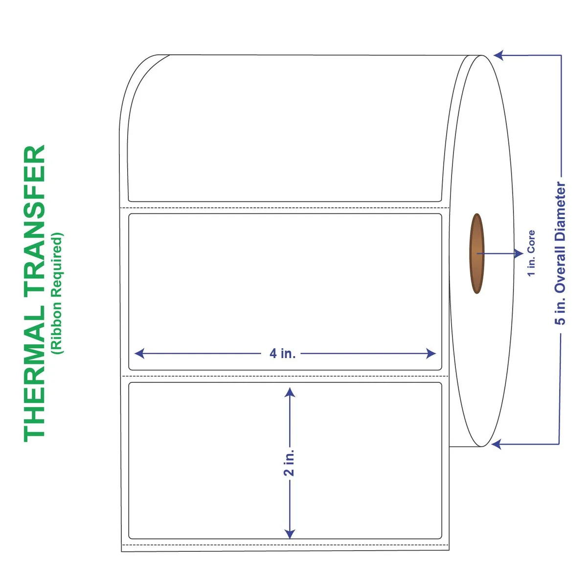 Four white label rolls with perforated edges