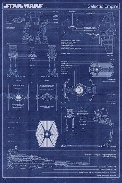 Star Wars Galactic Empire Machine poster print 22 x 34 inches on heavy paper
