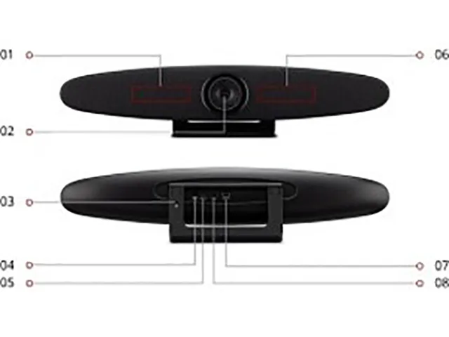 ViewSonic ViewSonic VB-CAM-201 conferencing device 8.5M 5x zoom 120° lens — product photo