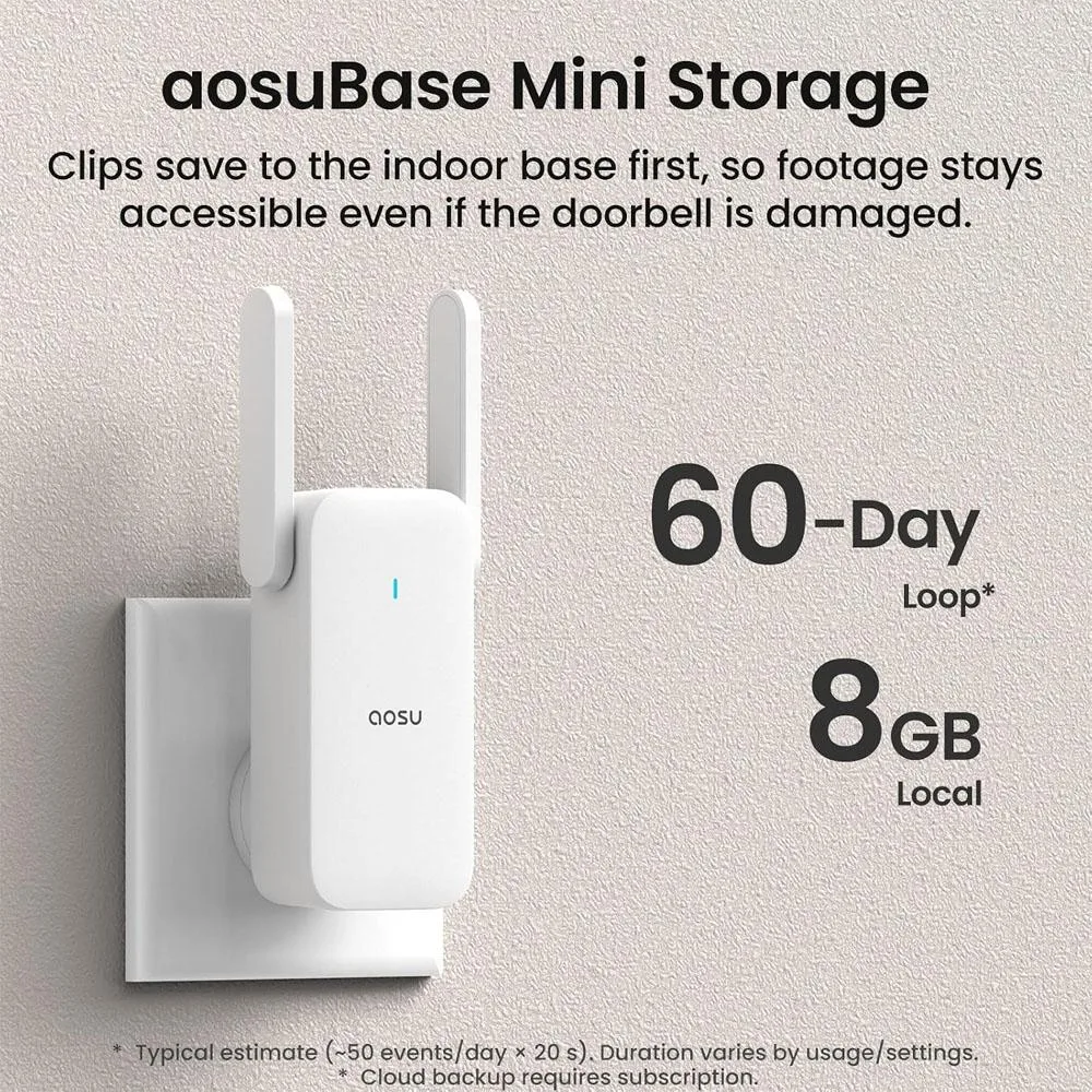 AOSU AOSU V8S13 R1 Ultra Battery or Wired Doorbell with aosuBase Mini — product photo