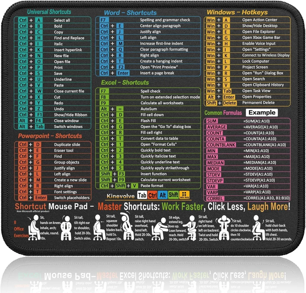 BAOFENG BAOFENG Mouse Pad 11.8x9.8 Excel Word PowerPoint Windows Shortcuts — product photo