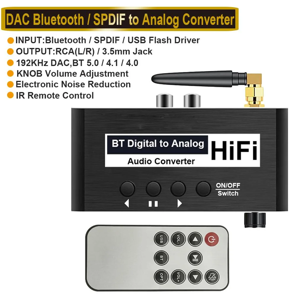 LUOM LUOM 192kHz Bluetooth 5.0 Digital Audio Converter Toslink USB to RCA 3.5mm — product photo