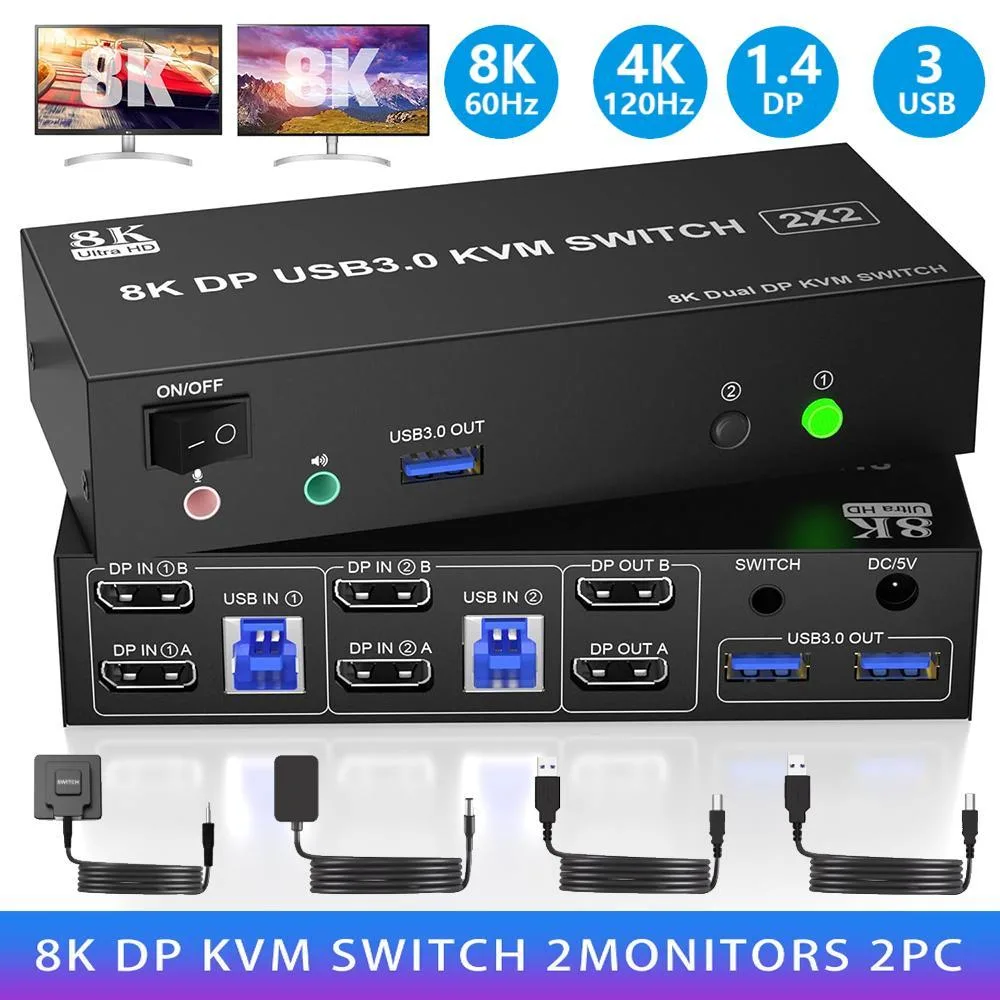 WRIARICH WRIARICH 2-Port Dual Monitor DP 1.4 KVM Switch 8K@60Hz/4K@144Hz USB 3.0 — product photo
