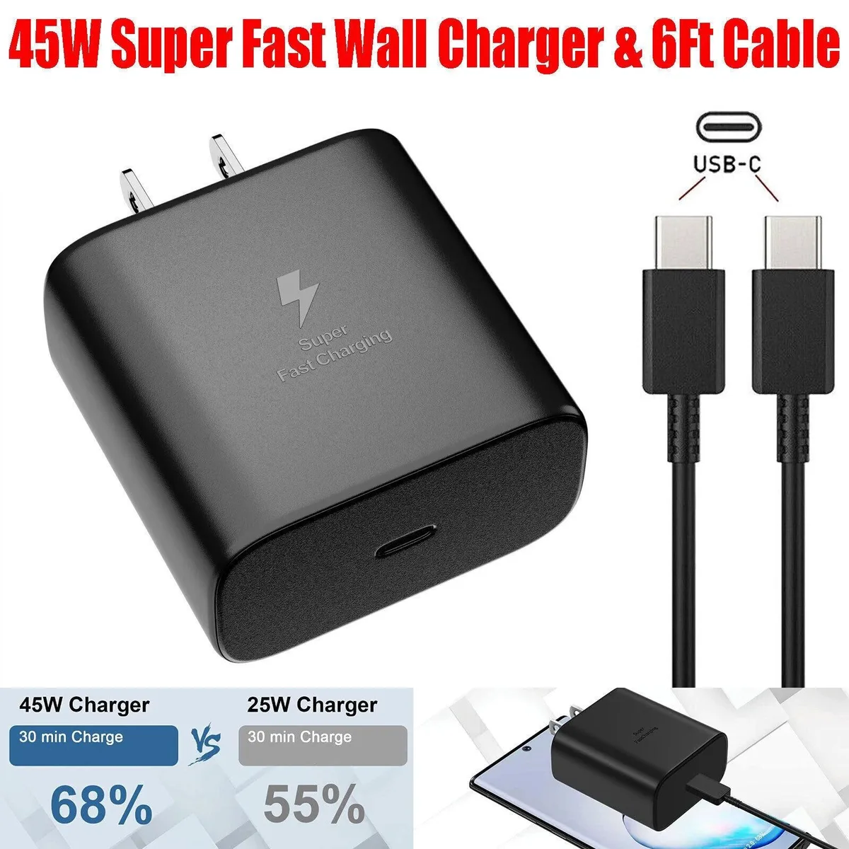 RAYBESTOS UNBRANDED RAYBESTOS UNBRANDED 45W USB-C Wall Charger & Cable Black — product photo