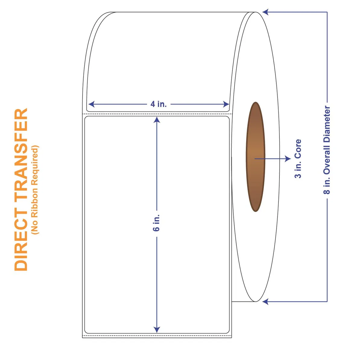 Four white rolls of perforated direct thermal labels in a carton