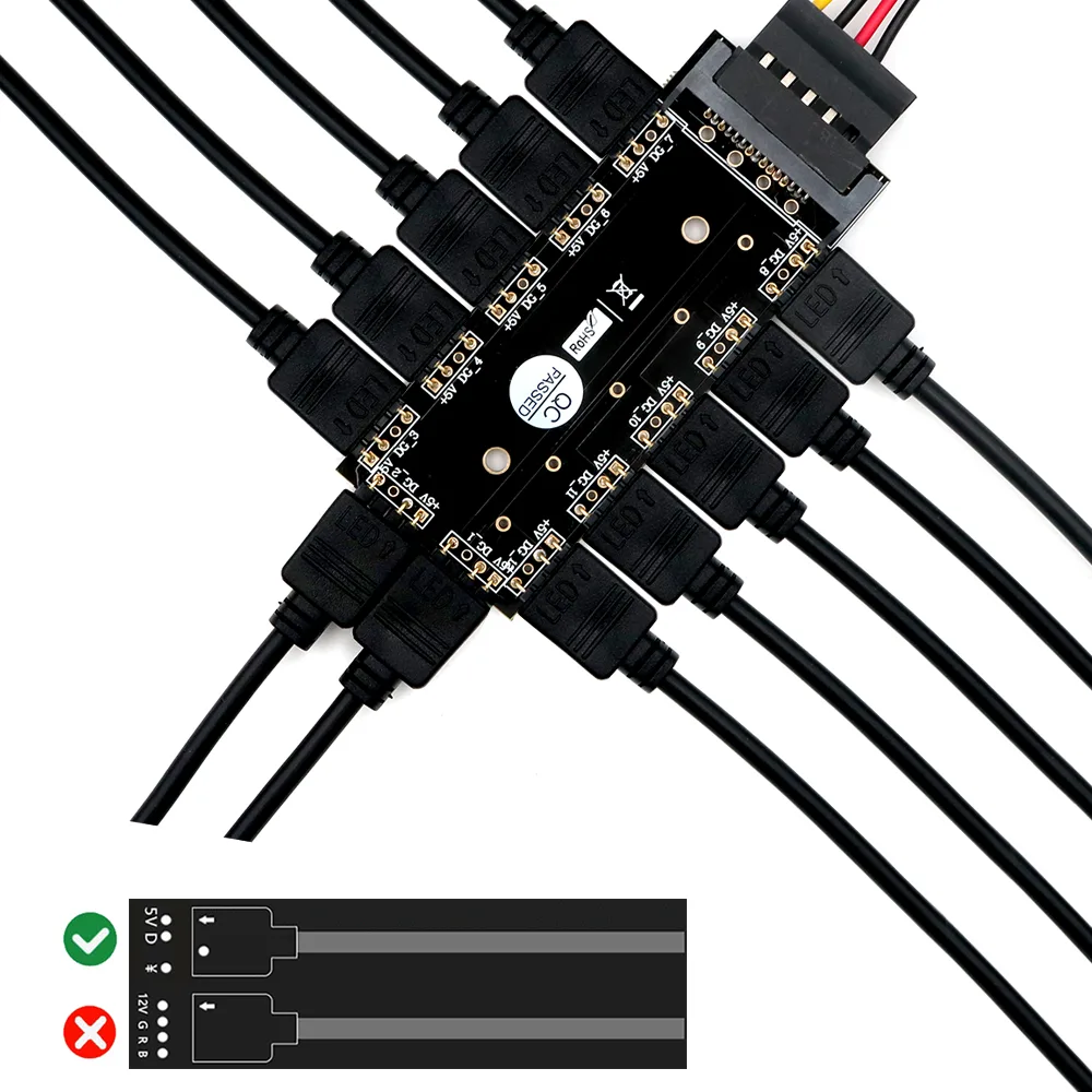 Shenzhen Aimilai Technology Co.Ltd. Shenzhen Aimilai Technology Co.Ltd. 12-Way 5V RGB LED Splitter Hub with PMMA Case and Magnetic Standoff — product photo