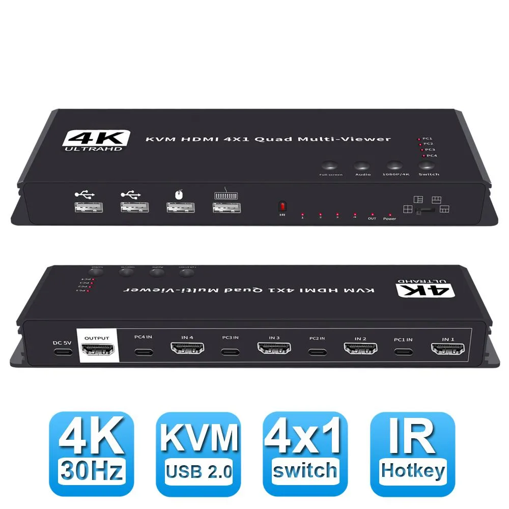 Jansicotek Jansicotek OZK6 4x1 HDMI KVM Multiviewer Switch — product photo