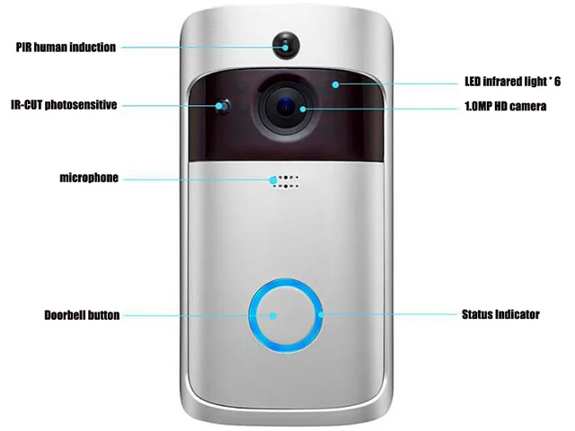 Securitytek Securitytek V-5 Video Doorbell 720p 140° White — product photo