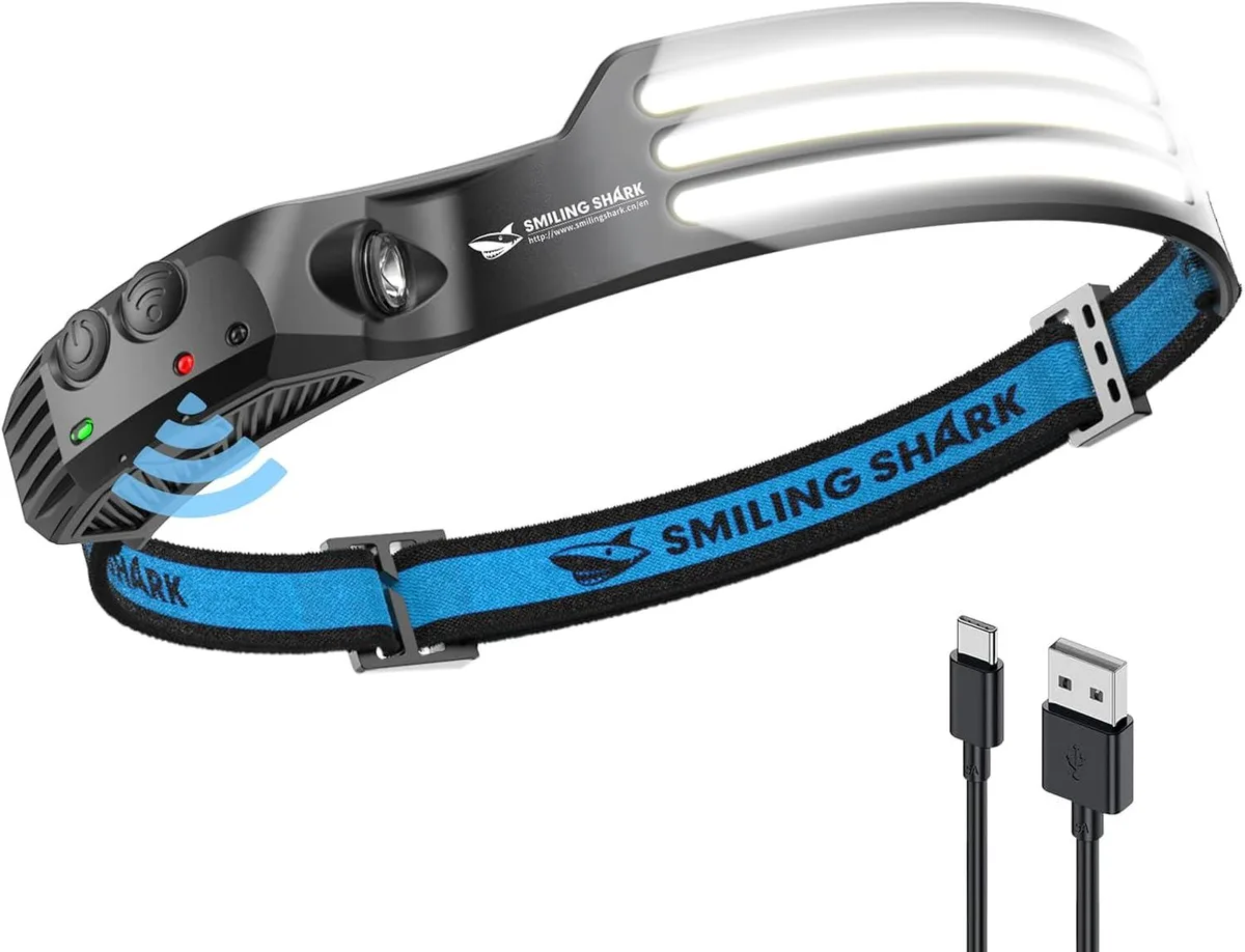 TUKO TUKO 230° Headlamp 2000 mAh 39 g — product photo