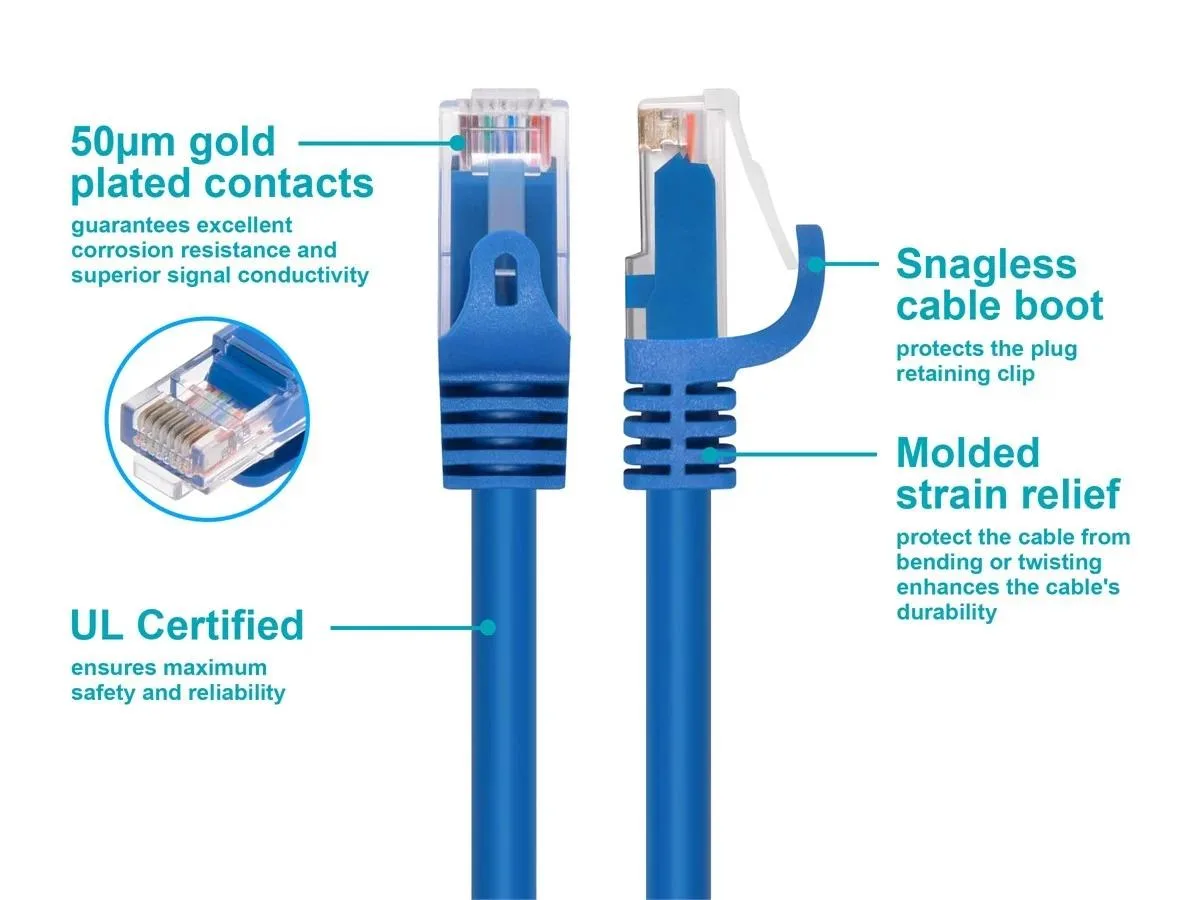 Monoprice Inc. Monoprice Inc. 111320 Cat6 network ethernet cable 30 ft blue — product photo