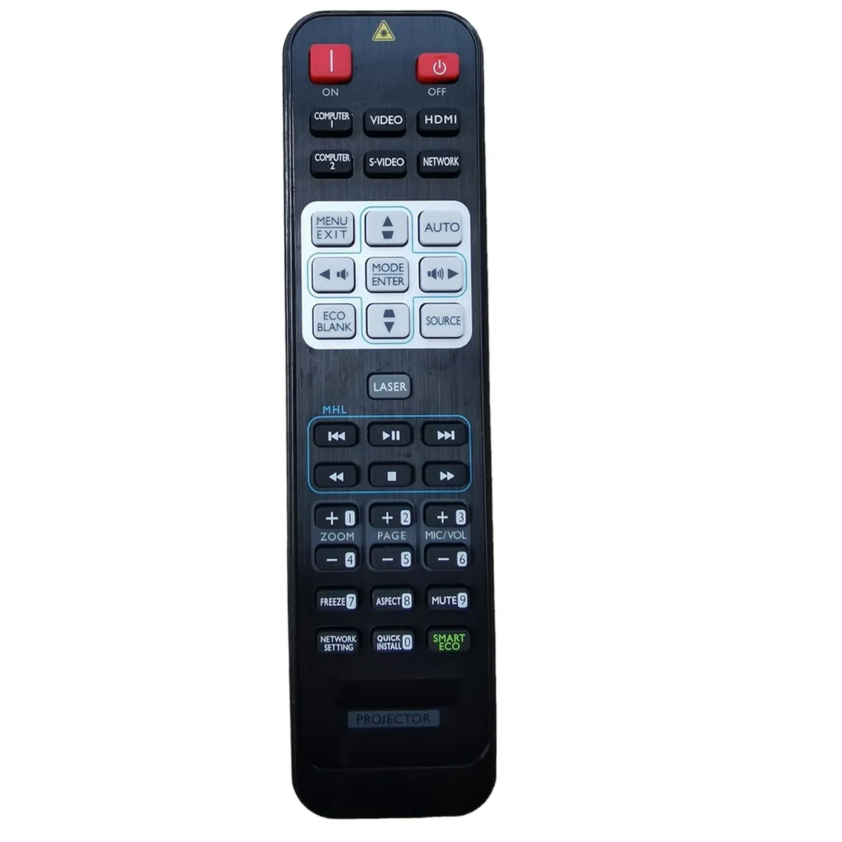 Black plastic remote control with labelled buttons for BenQ projectors