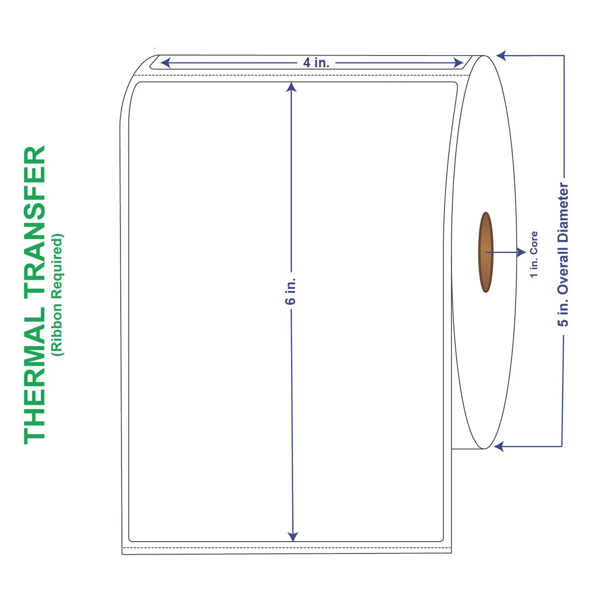 Four white perforated thermal transfer label rolls in a carton