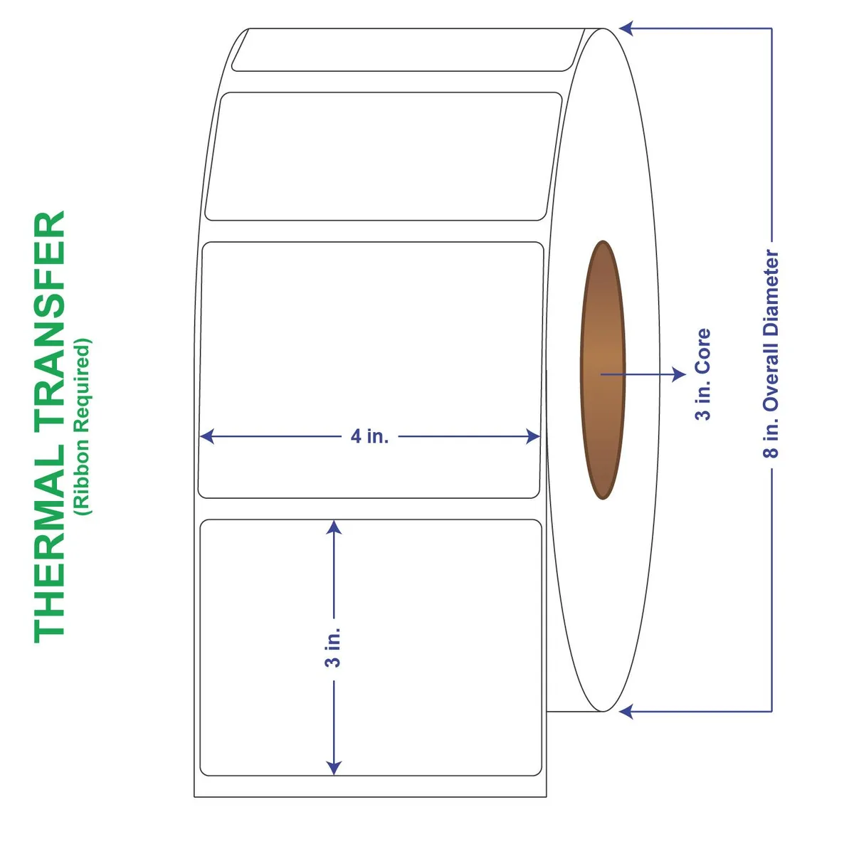 White rectangular thermal transfer label rolls in a carton