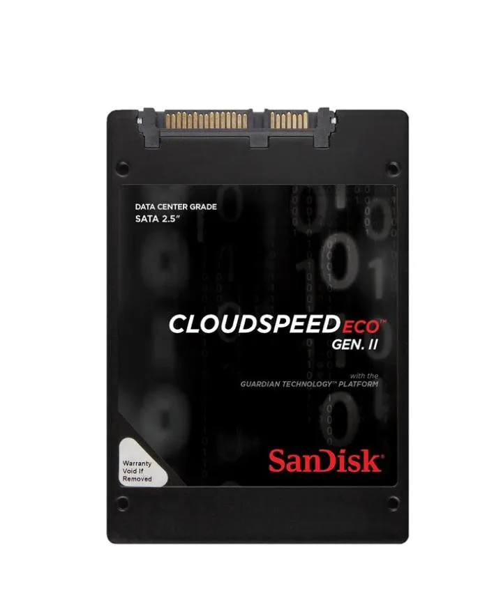 SanDisk SanDisk SDLF1CRR-019T-1HA1 1.92TB SATA 2.5 inch handheld pcs accessory — product photo