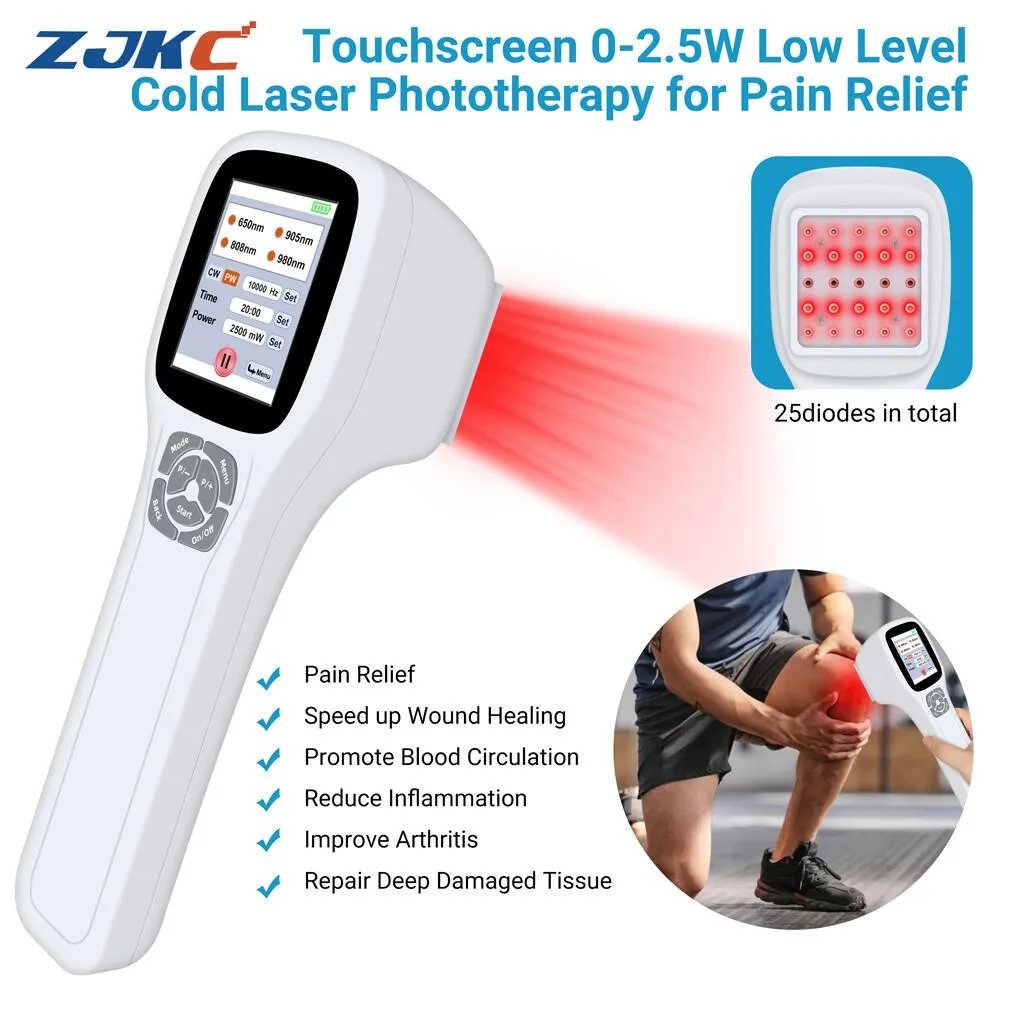ZJKC ZJKC PMW2500-White-2402 2.5W 4-Wavelength Laser Massager — product photo