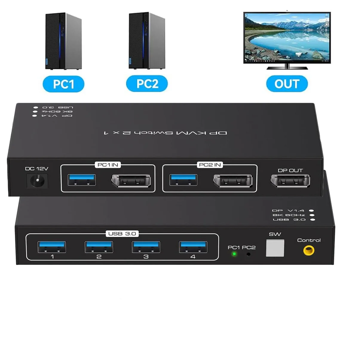 LUOM LUOM SW204N-DP 2-Port DisplayPort KVM Switch 8K@60Hz — product photo