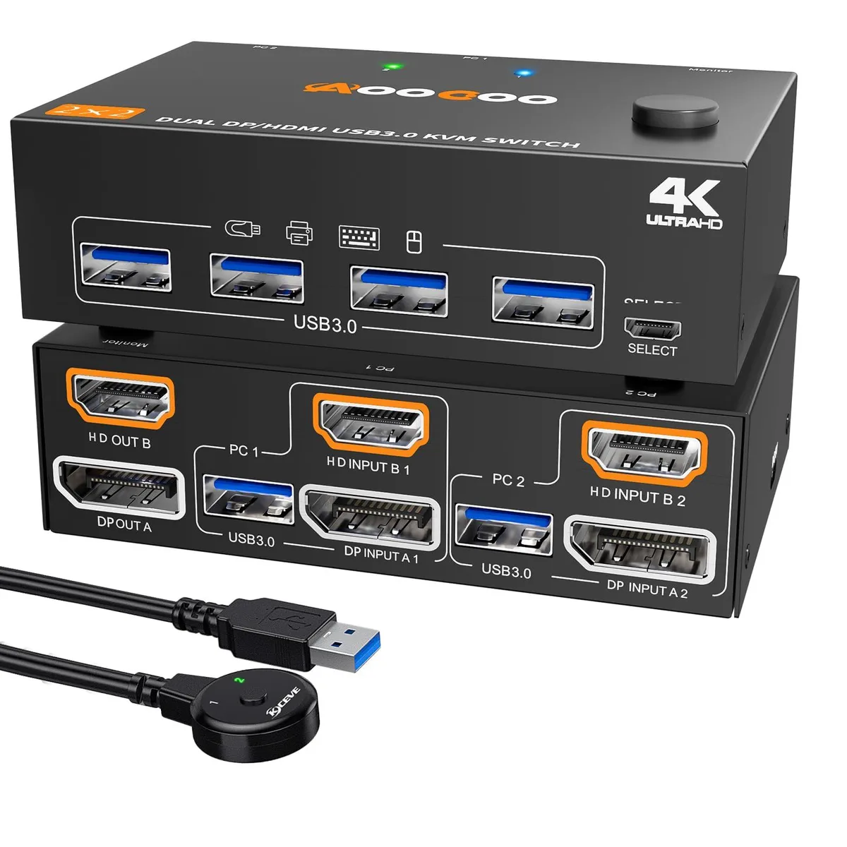  TRENDnet AO-202DH3-US-2 Dual Monitor KVM Switch 2 PC 2 Monitor 4K@60Hz — product photo