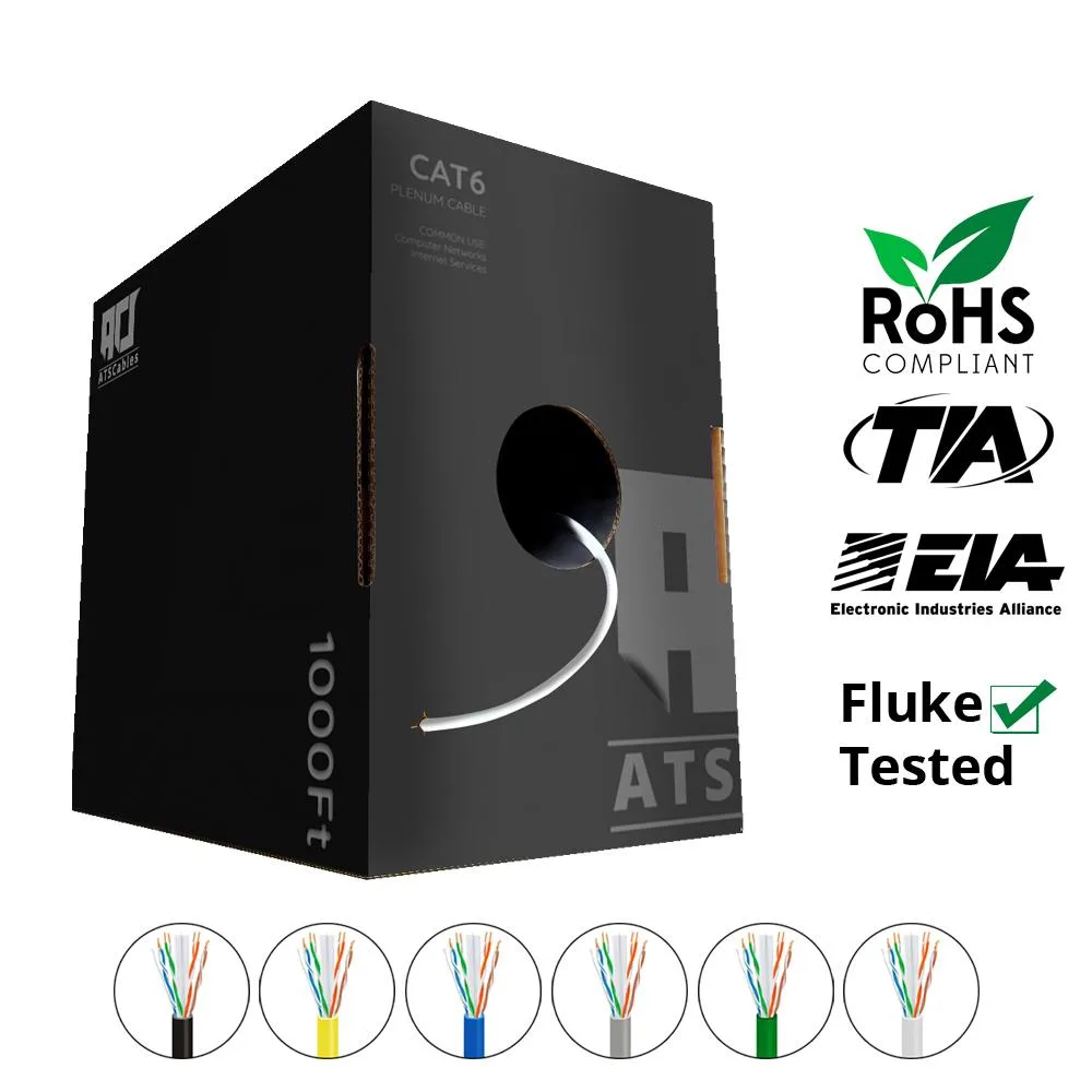 ATS Cables ATS Cables Cat6 Plenum 550MHz 1000ft White network ethernet cable — product photo