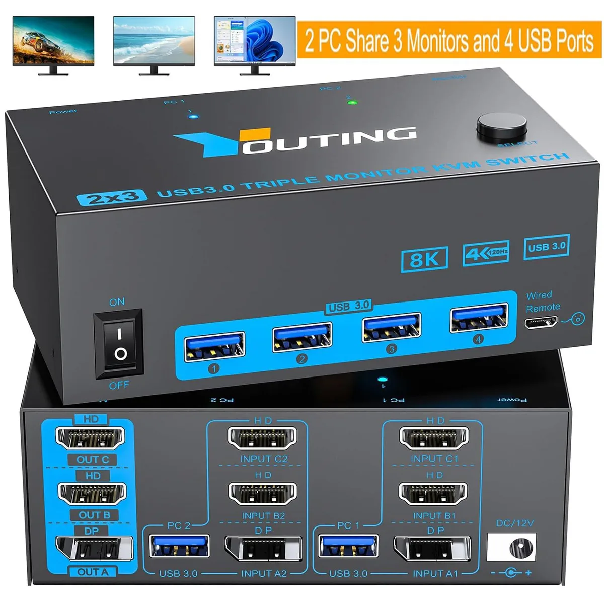 IHDAPP IHDAPP 2 HDMI + 1 DisplayPort KVM Switch 3 Monitors 2 Computers — product photo
