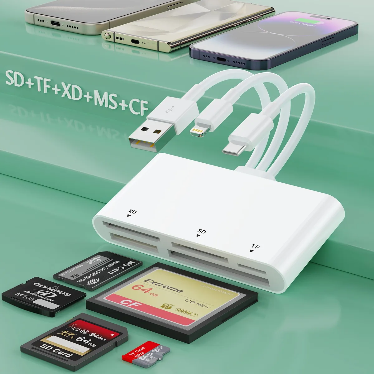  Multi 8-in-1 Lightning USB-C USB-A Card Reader — product photo