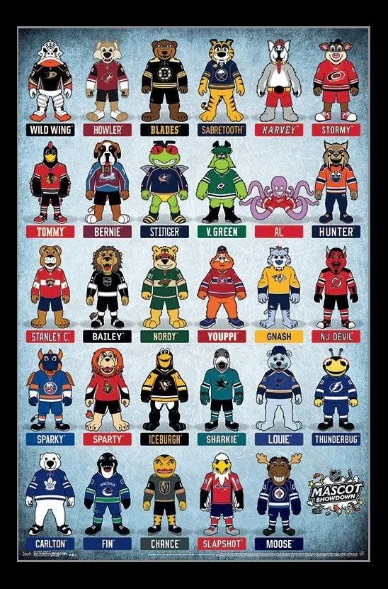 Poster print of NHL mascots on premium heavy stock paper, 22 by 34 inches