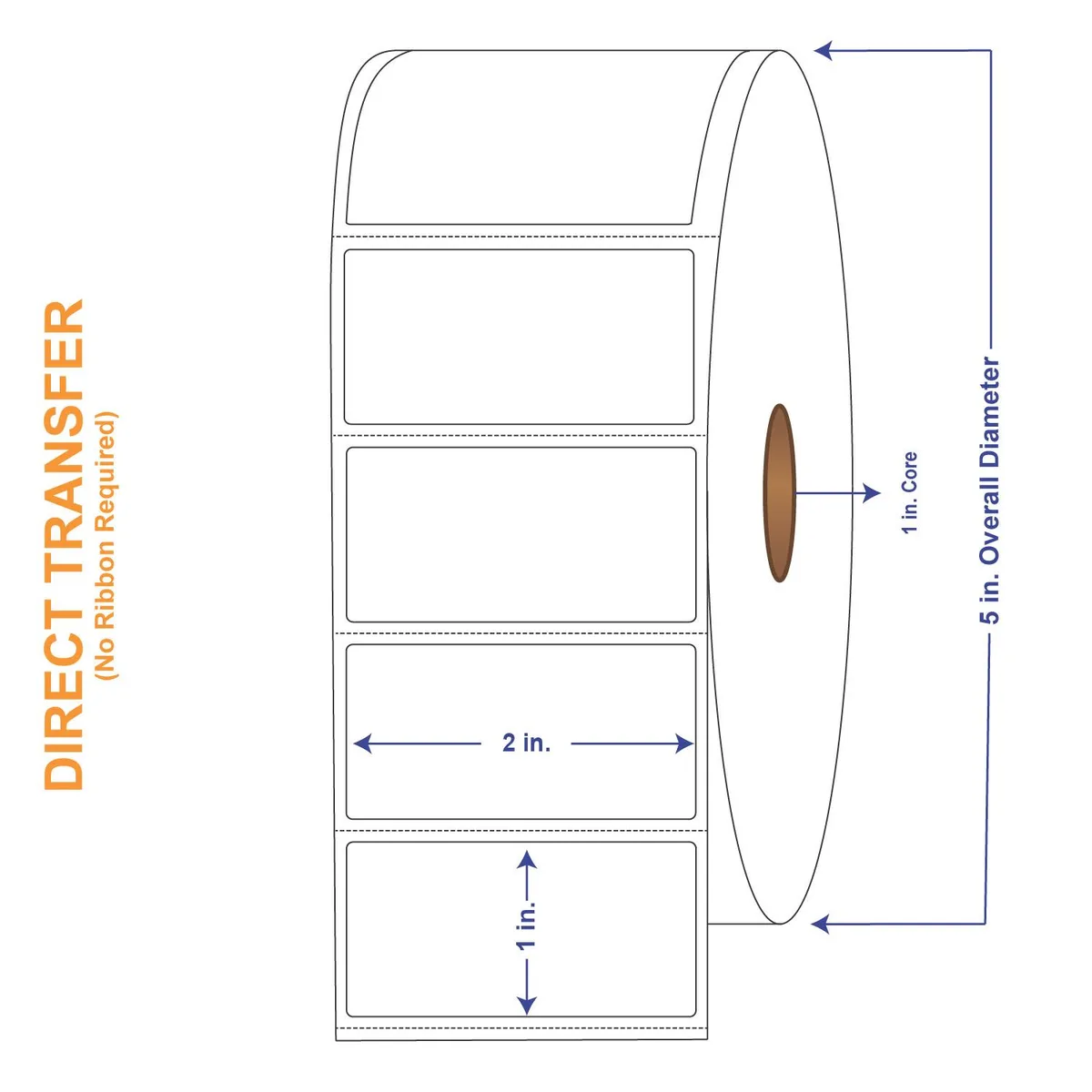 Four rolls of white direct thermal labels on perforated paper cores