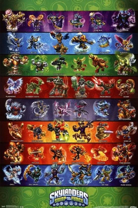Skylanders Swap Force grid poster print 24 by 36 inches