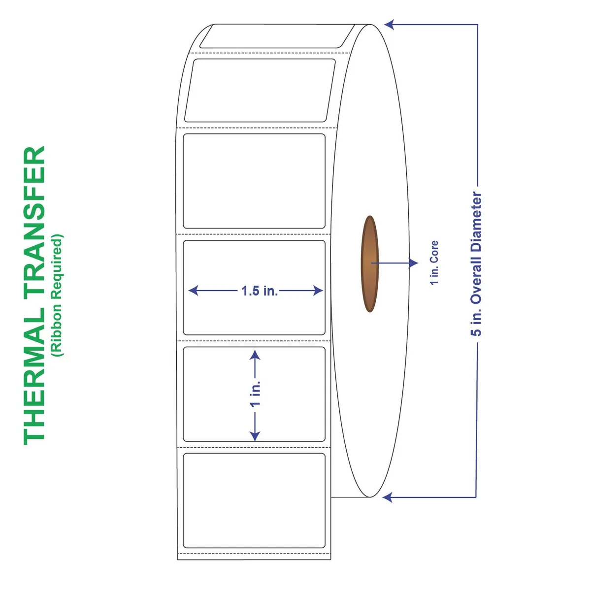 White perforated thermal transfer label rolls in a carton
