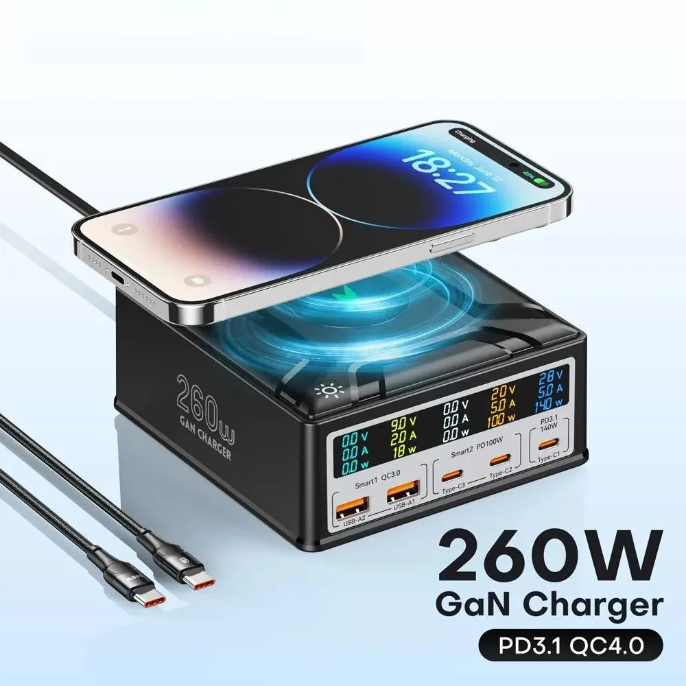LUOM LUOM CS260W 260W 5-Port GaN Charger with 15W Wireless — product photo