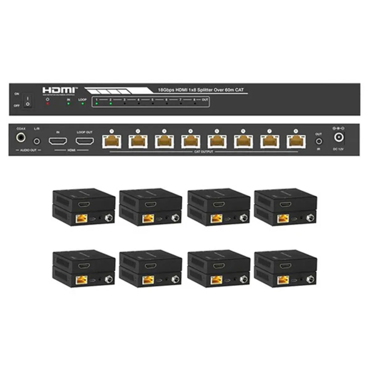 Small black metal box with multiple HDMI ports