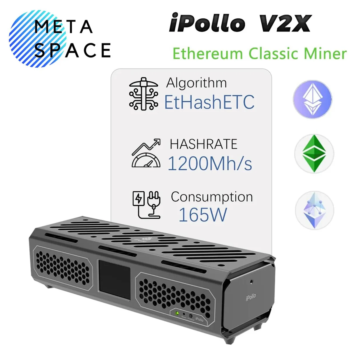 AFRNDK AFRNDK V2X 1.2Gh/s 165W EtHash ASIC mining hardware — product photo