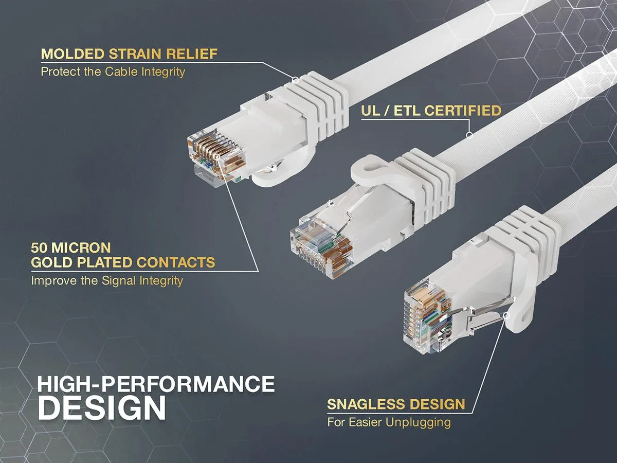 Cable Leader Cable Leader 25ft Cat6a Ethernet Cable White 24AWG 500MHz 10GBASE-T — product photo