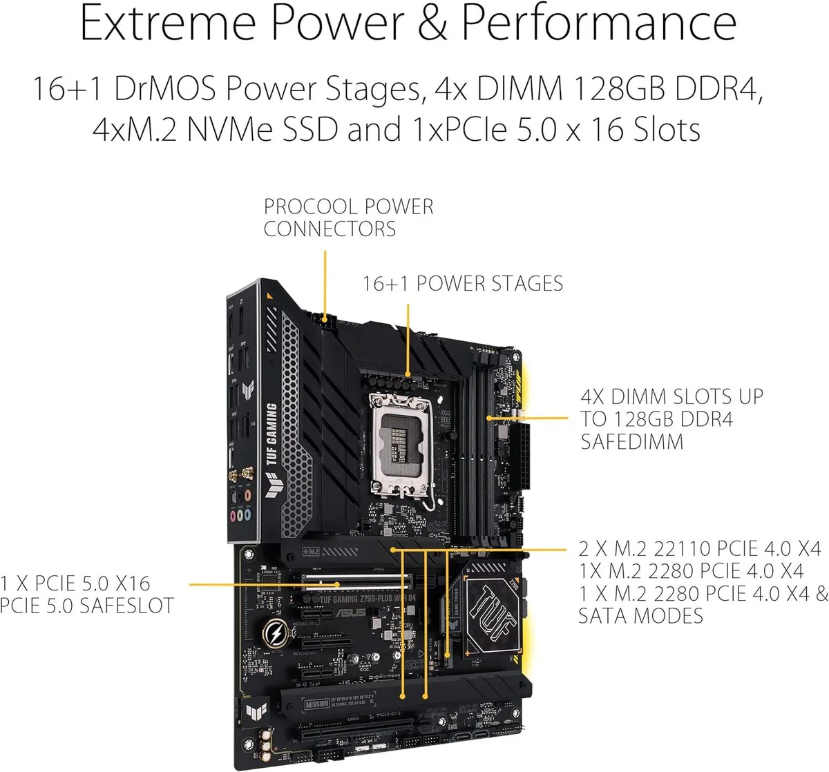 ASUS ASUS TUF GAMING Z790-PLUS WIFI D4 Intel motherboard A — product photo