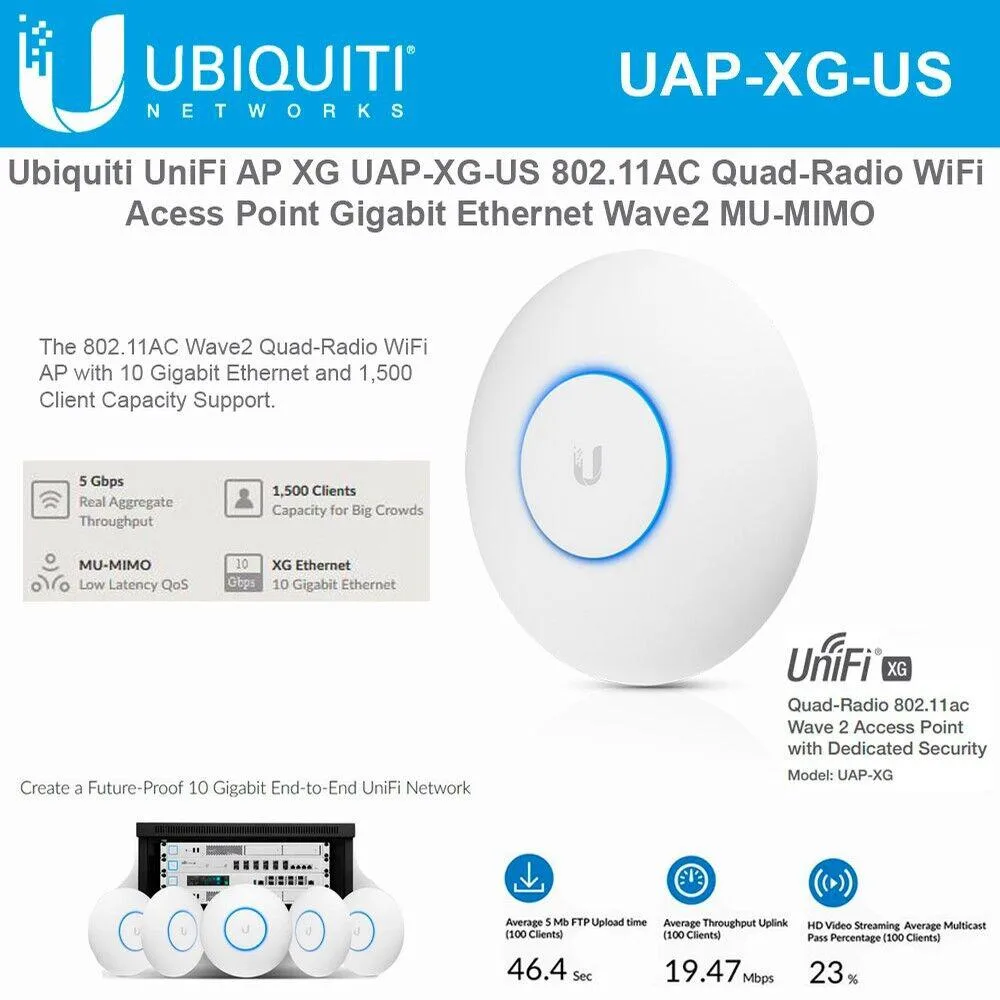 Ubiquiti Networks Ubiquiti Networks UAP-XG-US 10GbE 802.11ac Quad-Radio Access Point — product photo