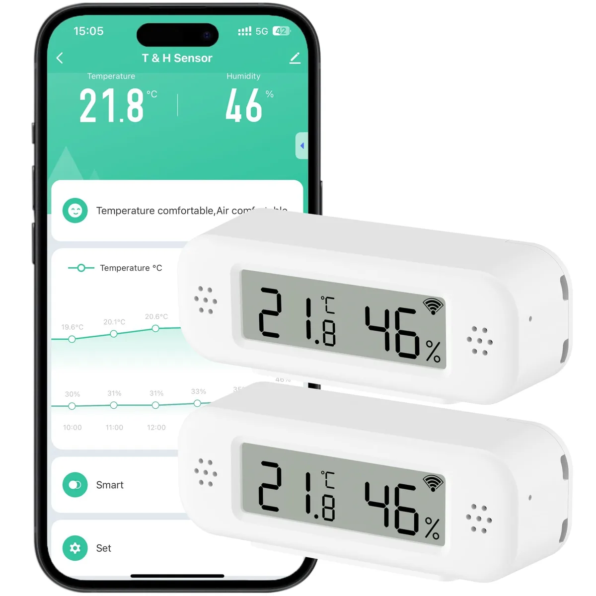 Two small white rectangular sensors with LCD screens sitting side by side