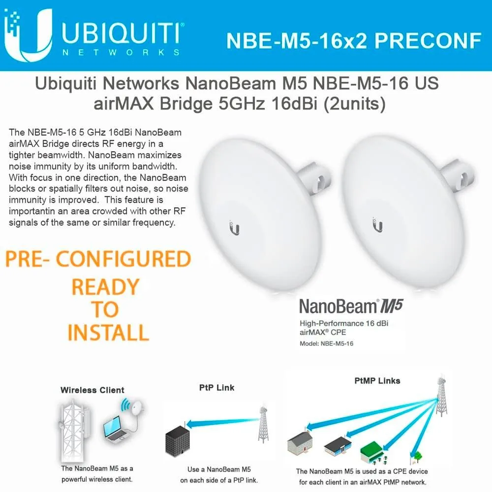 Ubiquiti Networks Ubiquiti Networks NBE-M5-16 5 GHz 16 dBi NanoBeam Bridge — product photo