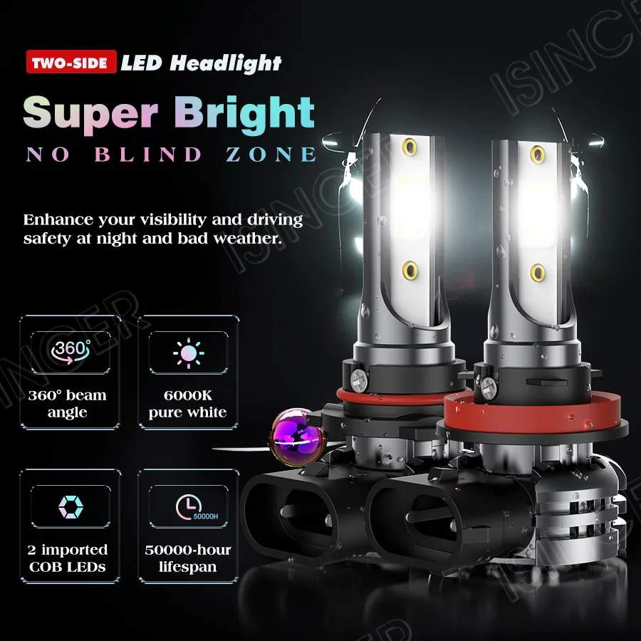 isincer isincer 9005+H11 LED Headlight Combo Kit 6000K 4-Pack — product photo