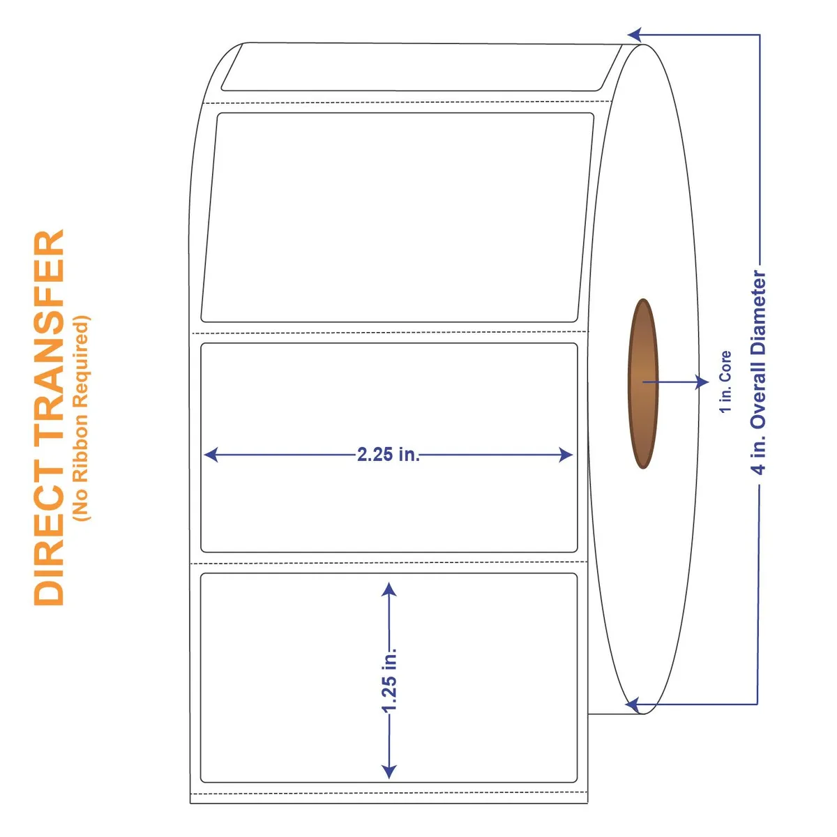 Four white direct thermal label rolls in a carton