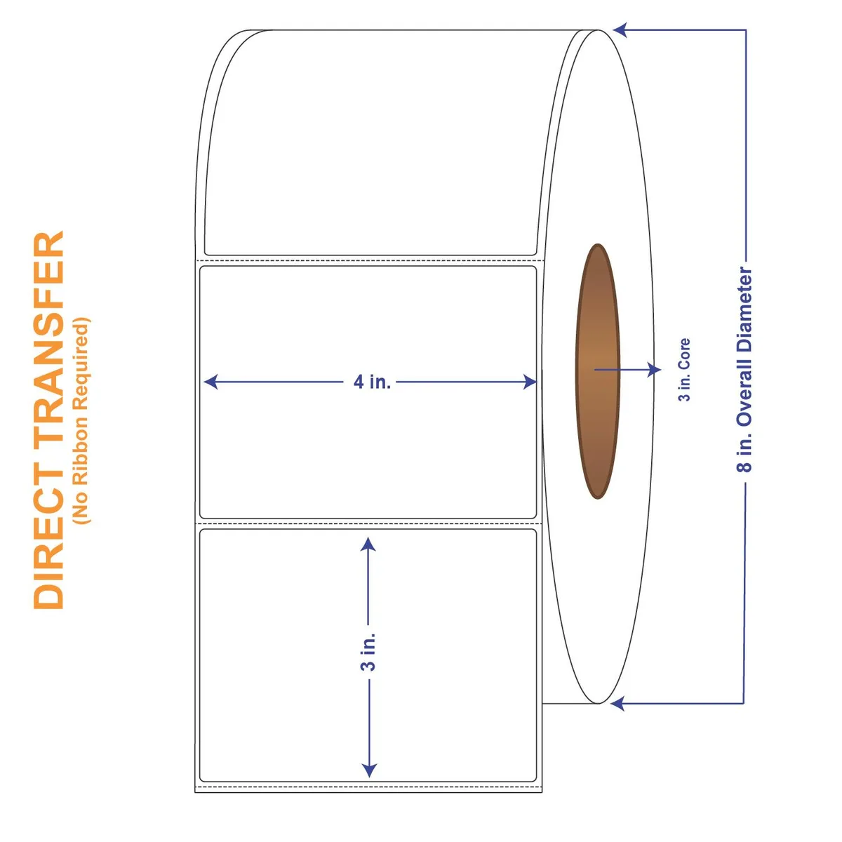 White direct thermal label roll, perforated, 1900 labels per roll, four rolls in carton