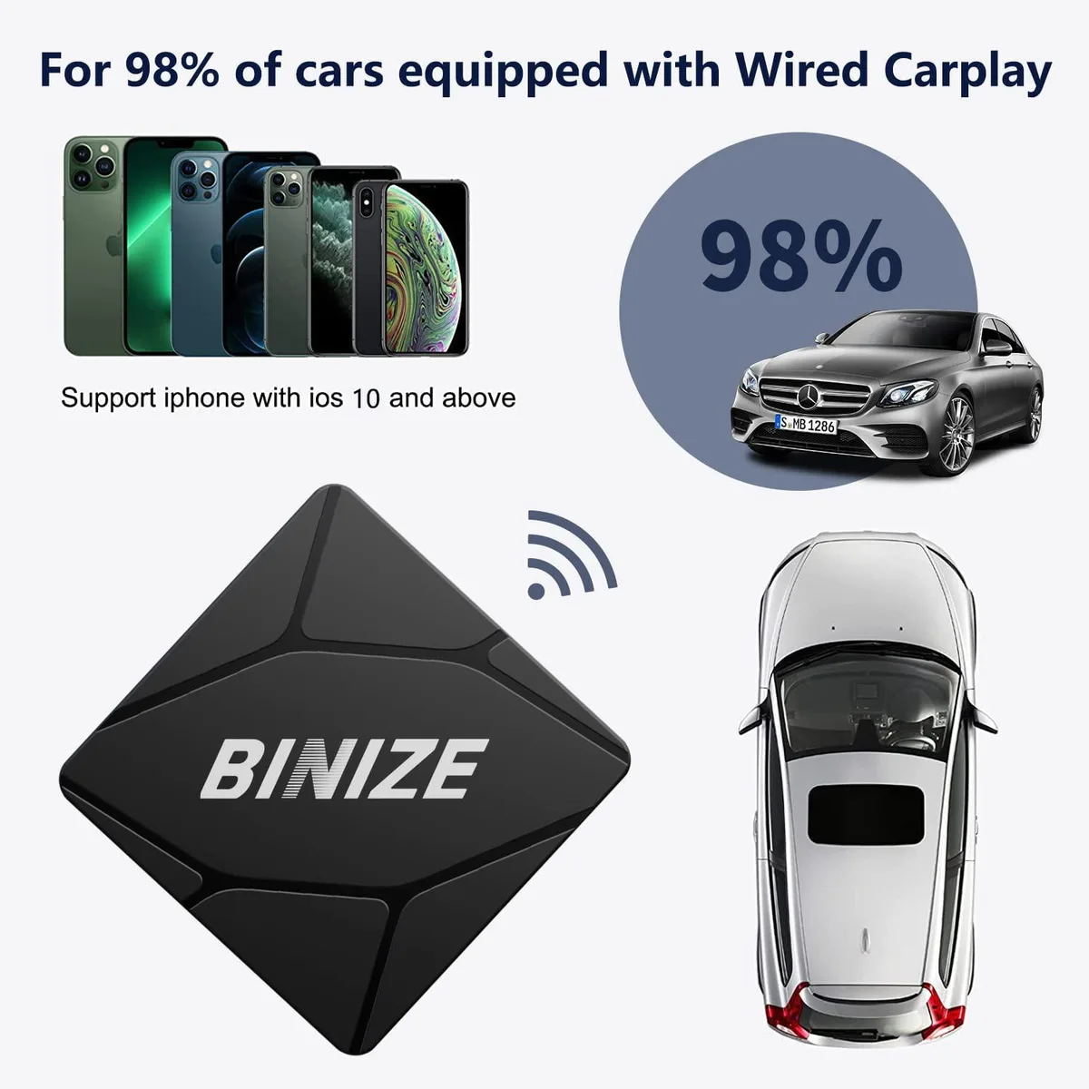 Binize Binize 2017 Wireless CarPlay Adapter 2.4/5 GHz 2017-2022 — product photo