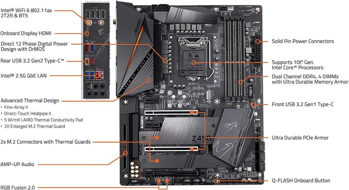 GIGABYTE GIGABYTE Z490 AORUS PRO AX motherboard accessory — product photo