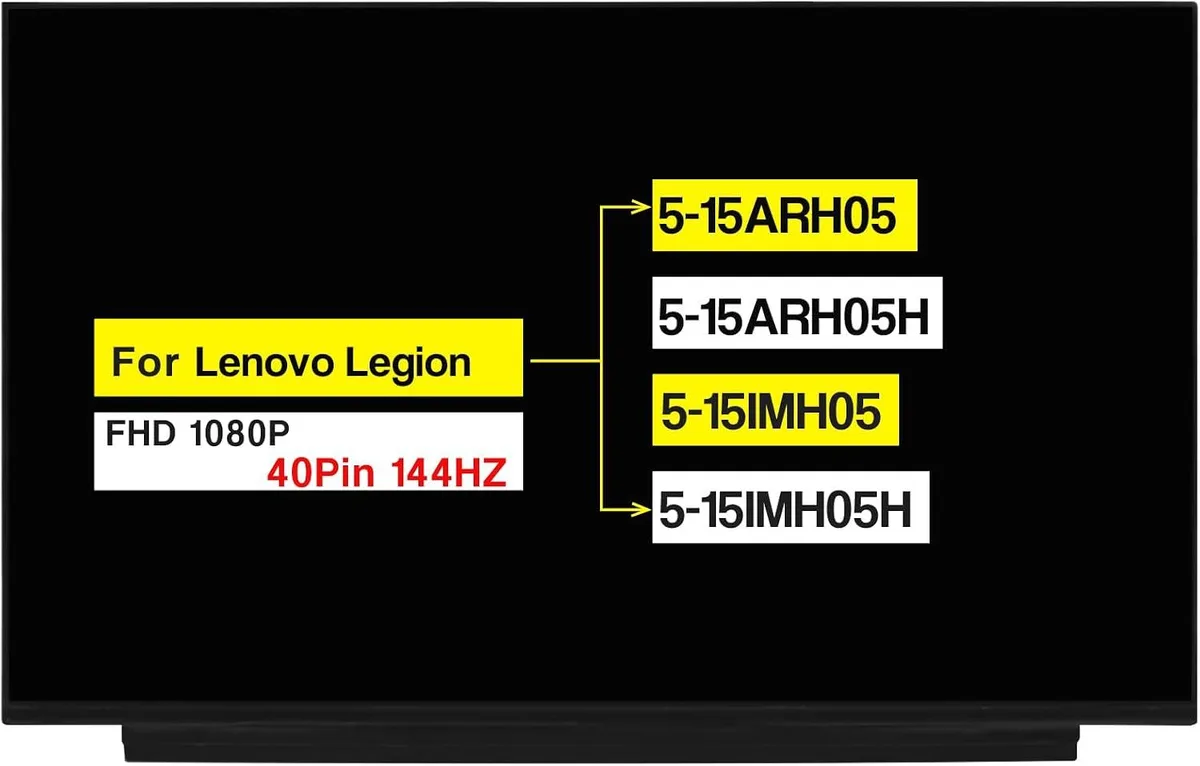 NUOLAISUN NUOLAISUN 15.6" laptop screen FHD 1920×1080 144Hz 40 pins — product photo