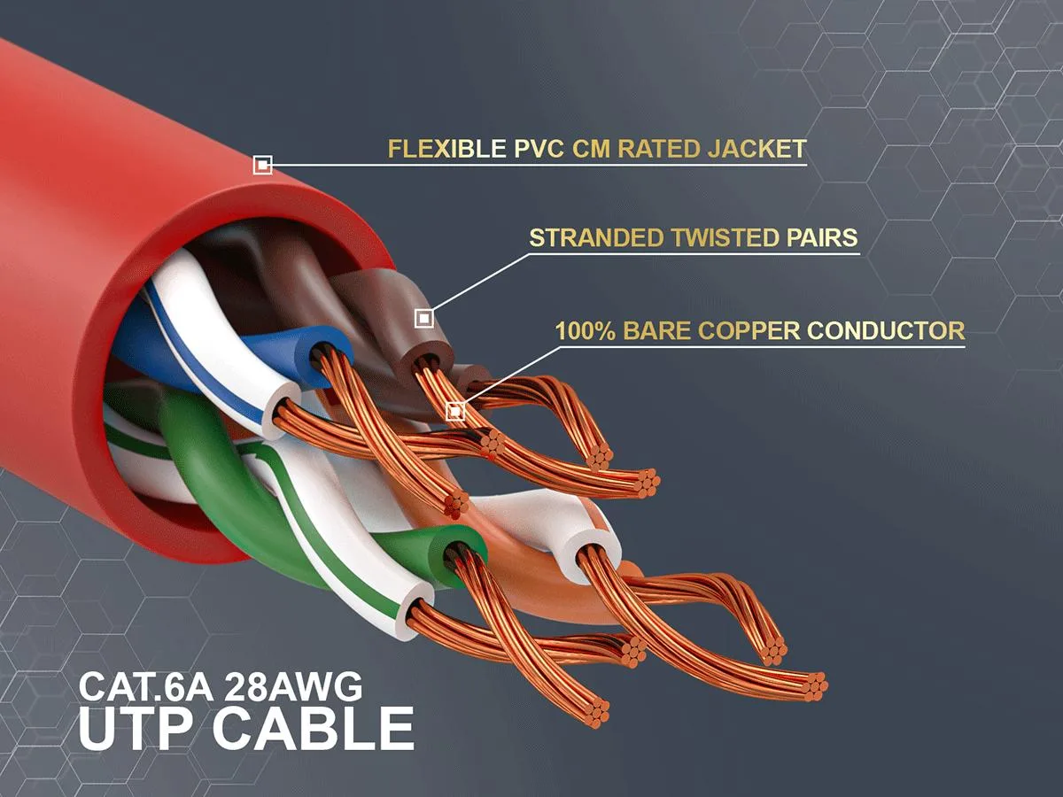 Cable Leader Cable Leader 2ft Cat6a Ethernet Cable 28AWG Red — product photo