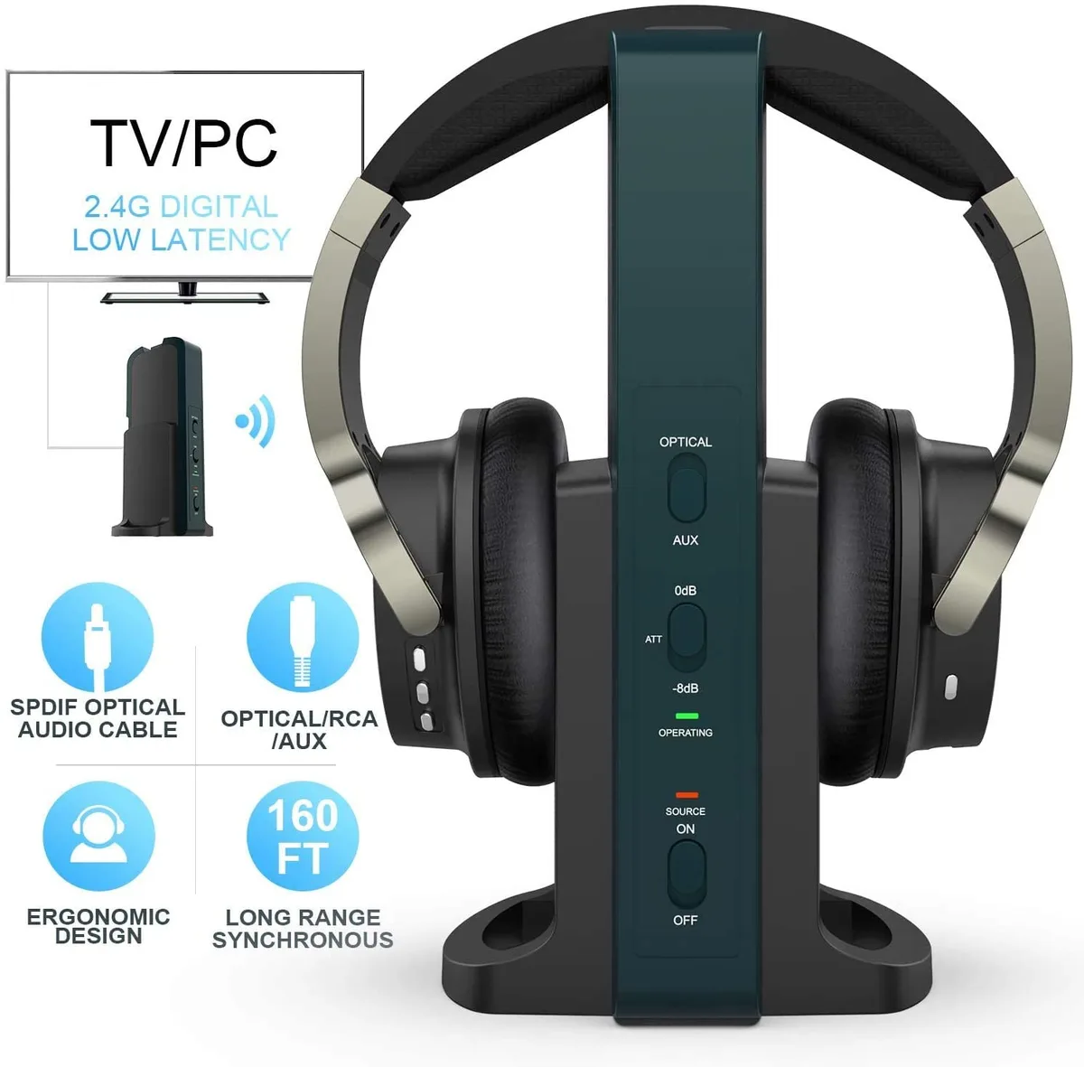 Rybozen Rybozen Wireless Over-Ear Headphones Green 2.4GHz RF 18h 160ft — product photo