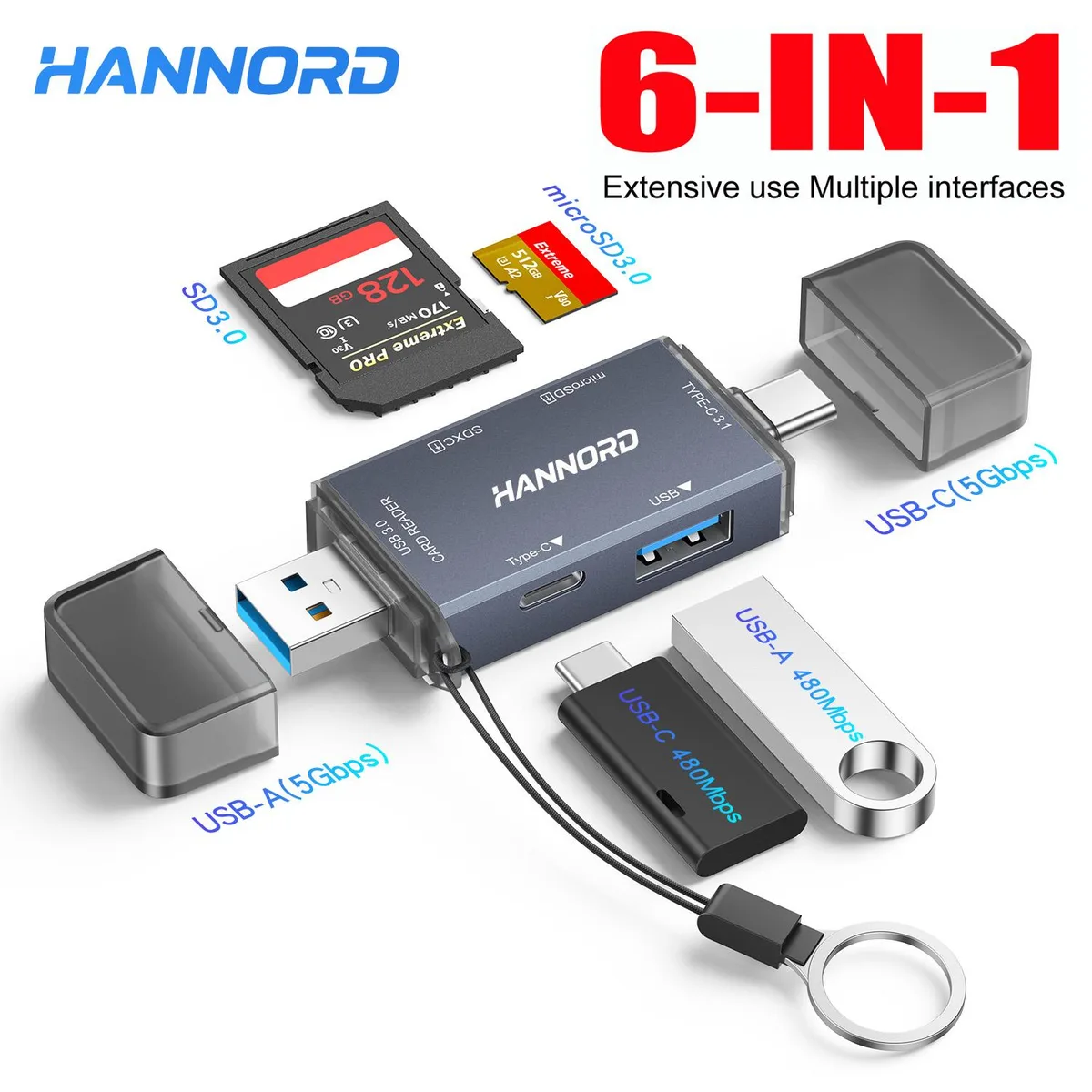 HANNORD HANNORD 6-in-1 USB 3.0 Type-C Card Reader Grey — product photo